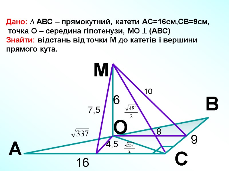 Дано:  АВС – прямокутний, катети АС=16см,СВ=9см,  точка О – середина гіпотенузи, МО